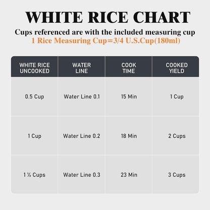 Rice Cooker Small 1-1.5 Cups Uncooked(3 Cups Cooked), Mini Rice Cooker with Removable Nonstick Pot, One Touch&Keep Warm Function, Portable Travel Rice Cooker for Soup Grain Oatmeal Veggie, White7