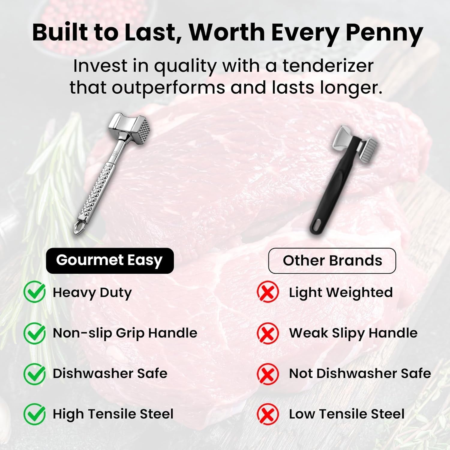 classic-meat-tenderizer-tool-non-slip-grip-lifetime-replace-dual-sided-heavy-duty-design-for-effortless-tenderizing-of-steak-chicken-and-poultry-dishwasher-safe-lifetime-replacement