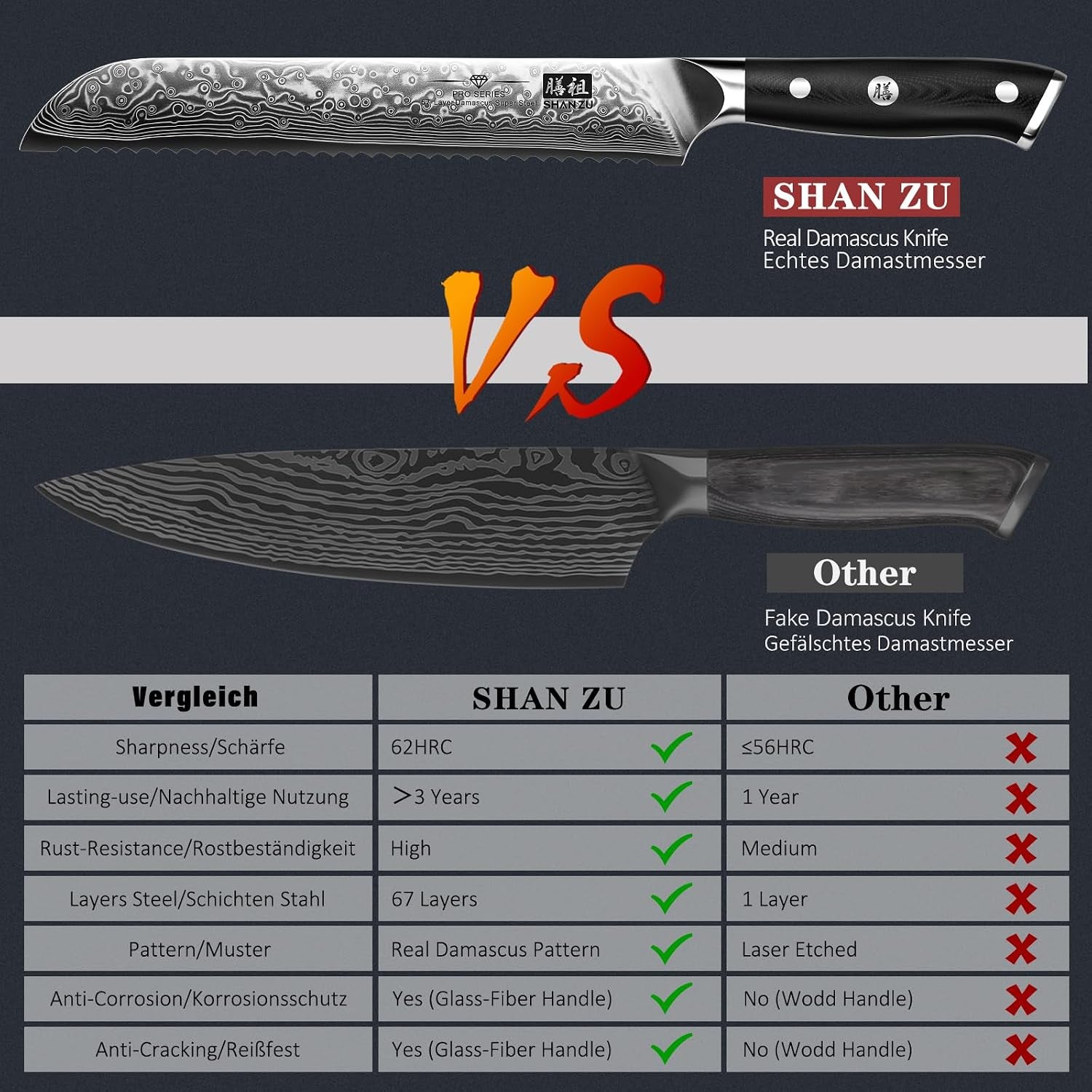 bread-knife-8-in-japanese-steel-damascus-serrated-knife-wave-edge