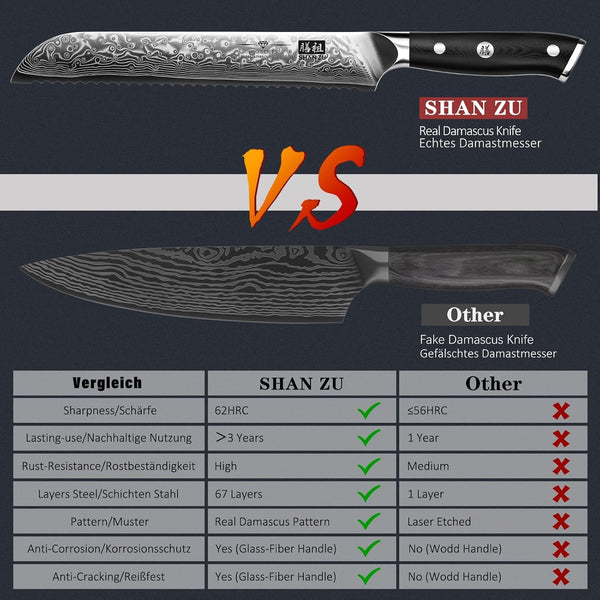 Bread Knife 8 In, Japanese Steel Damascus Serrated Knife Wave Edge4
