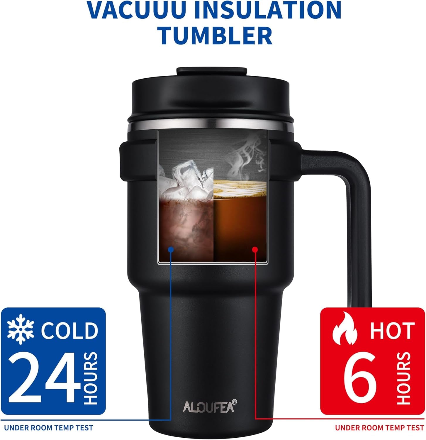 20-oz-insulated-travel-coffee-mug-tumbler-with-handle-and-straw