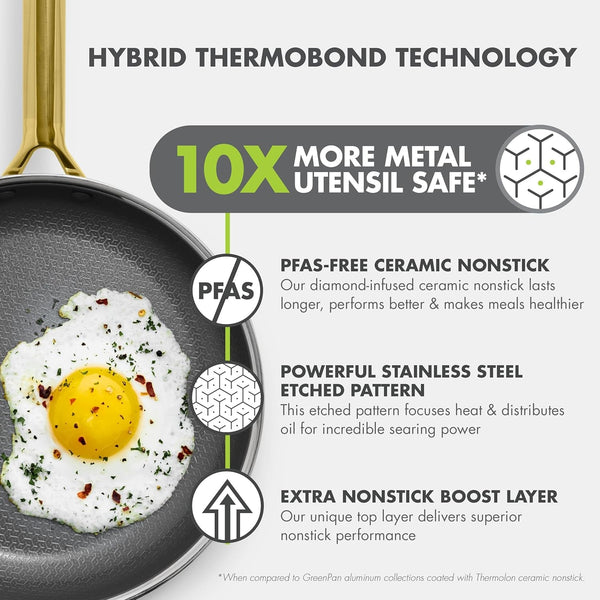 Hybrid 6 Piece (8",10" & 12") Stainless Steel Skillets with Lids | APEX Tri-Ply Frying Pans, Pfas-Free Nonstick, Induction & All Cooktop Compatible, Dishwasher & Oven Safe up to 850F, Gold2