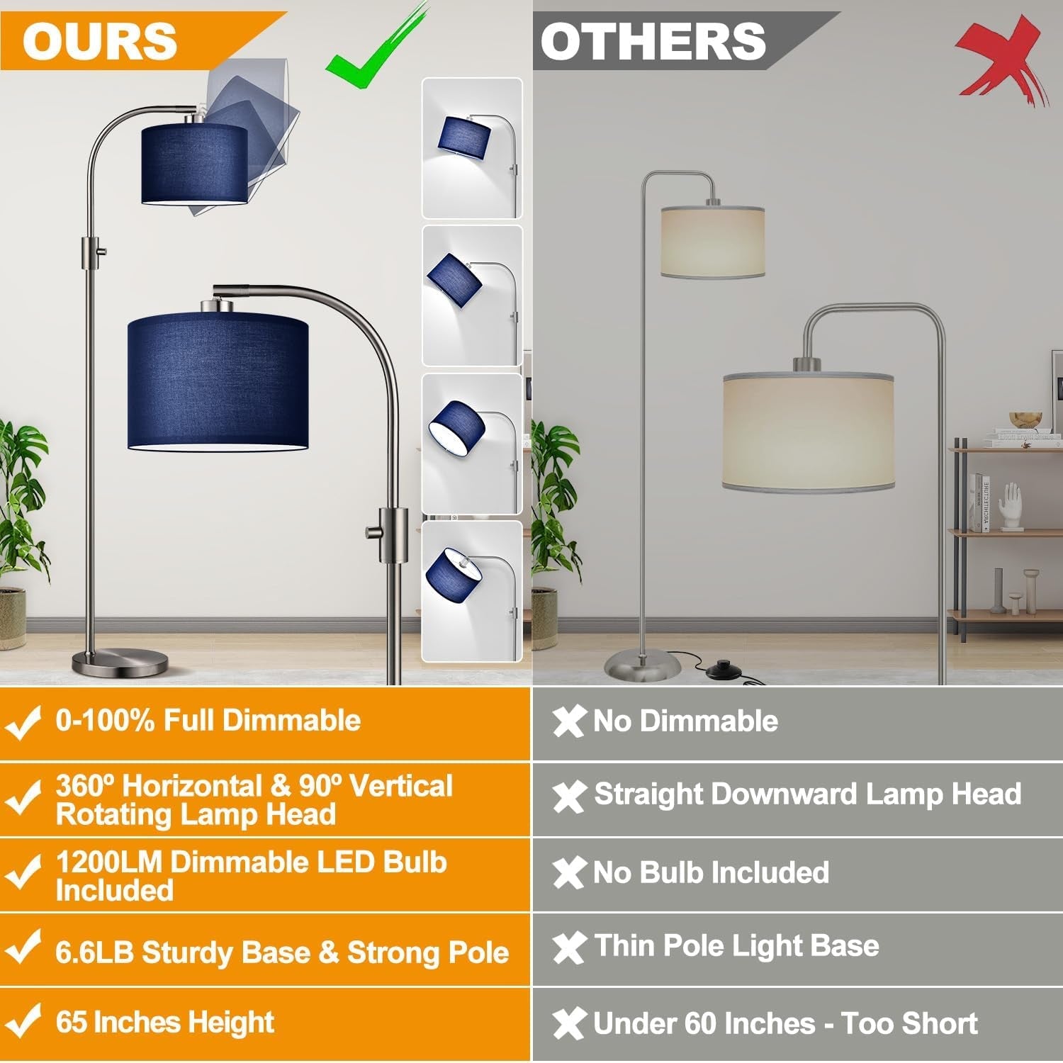 upgraded-modern-arc-dimmable-tall-standing-floor-lamp-with-blue-shade-1200-lumens-led-bulb-included-for-living-reading-room-bedroom-office-nursery-brushed-nickel