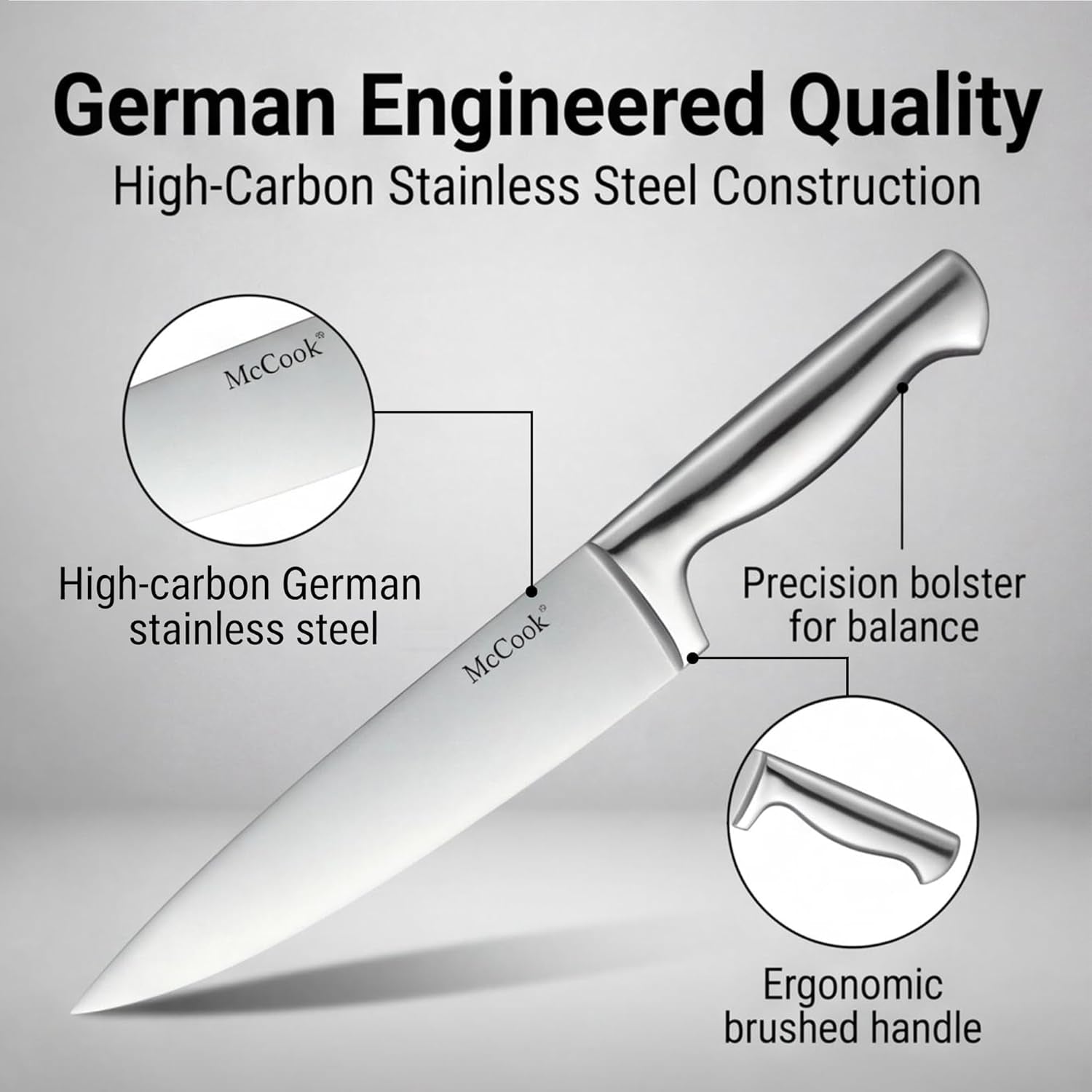 knife-set-sharp-kitchen-knife-block-set-w-built-in-sharpener-german-forged-stainless-steel-15-pc-razor-sharp-anti-rust-restaurant-grade-ergonomic-handle-full-tang-gift-box