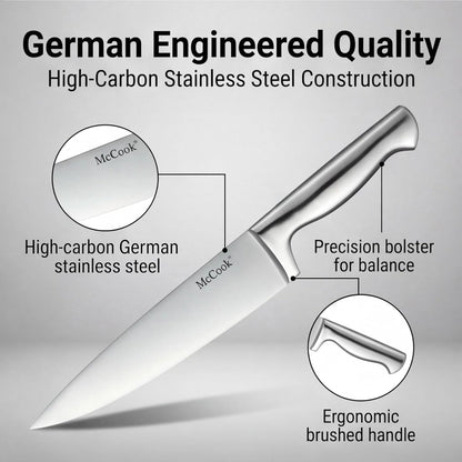 Knife Set Sharp Kitchen Knife Block Set W Built-In Sharpener | German Forged Stainless Steel,15 Pc,Razor Sharp,Anti-Rust,Restaurant Grade,Ergonomic Handle,Full Tang,Gift Box4