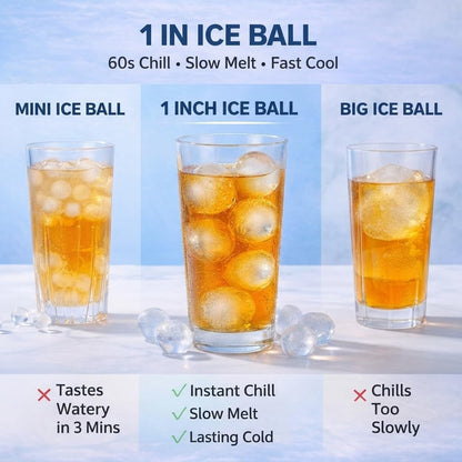 Ice Cube Tray with Lid and Bin, 1" round Ice Trays for Freezer | 2 Blue Ice Cube Trays with Ice Box & Tong, 1" round Ice Balls for Iced Coffee & Juice, Easy Twist Release, for Gatherings5