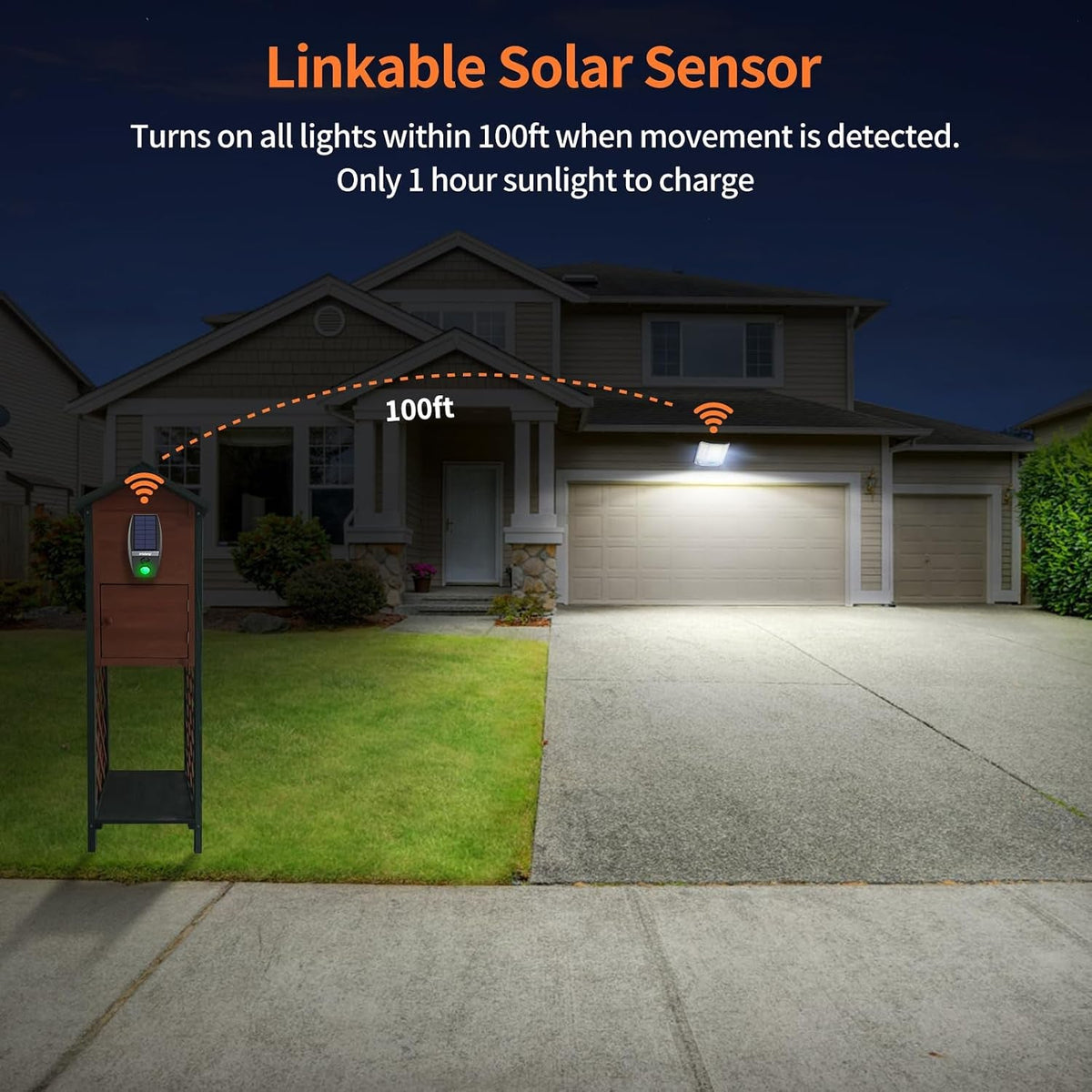 solar-flood-lights-outdoor-waterproof-20000mah-4000lm-linkable