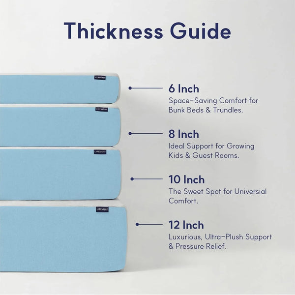 Twin Mattress for Kids, 6 Inch Twin Bed Mattress, Basic Copper Cooling Gel Memory Foam Mattress in a Box, Pressure Relief with Medium Firm Support, Certipur-Us Certified, 75''L X 39''W4