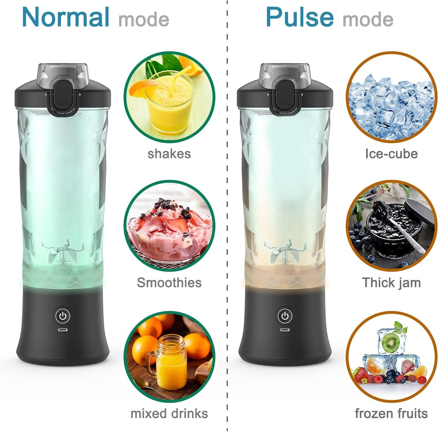 portable-blender-shakes-and-smoothies-cordless-personal-size-blender-20oz-blender-to-go-travel-blender-cup-durable-stainless-steel-blades-travel-lid-leakproof-lid-with-sip-spout