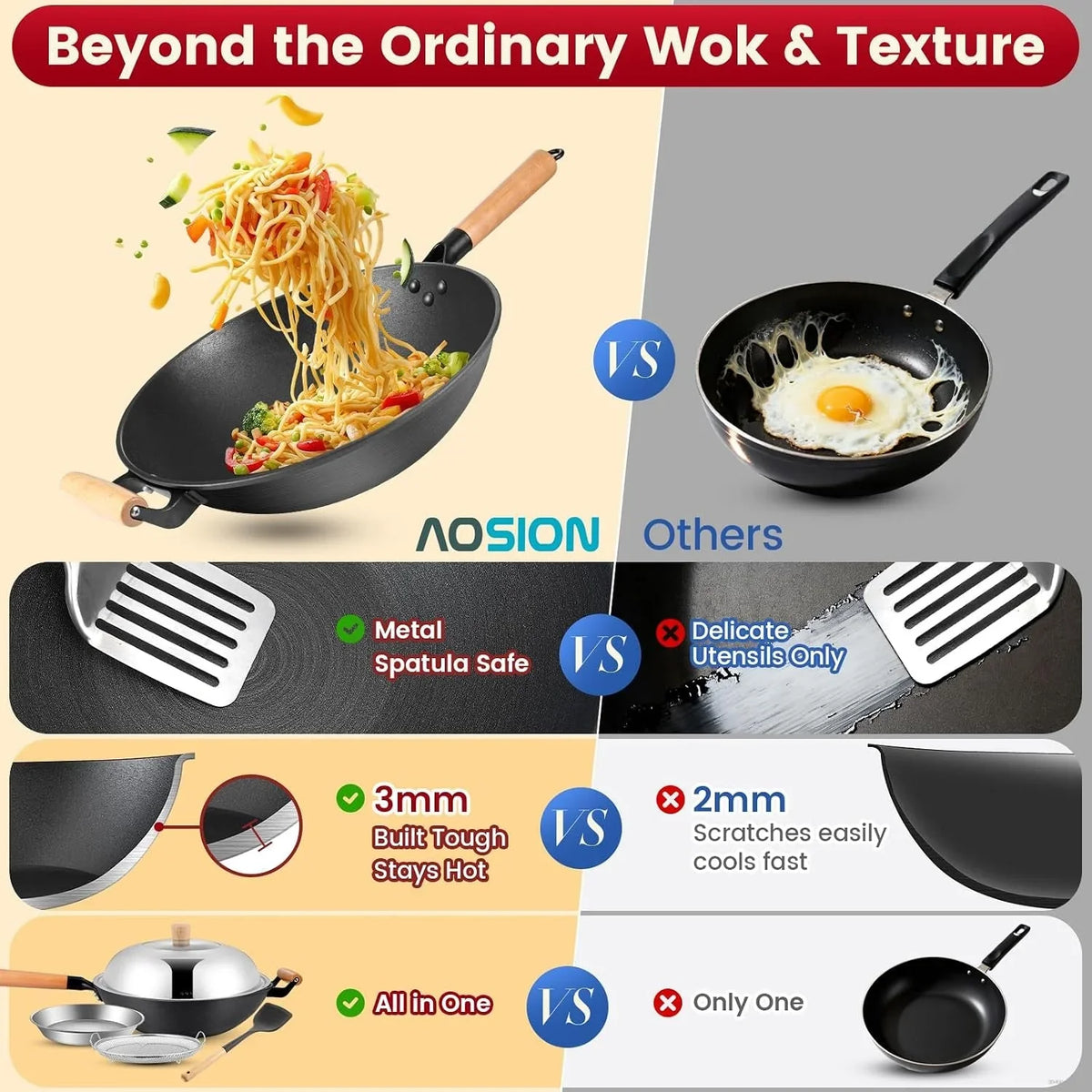 13-nonstick-wok-cast-iron-wok-with-lid-wok-pan-stir-fry-pans-chinese-woks-pan-with-lid