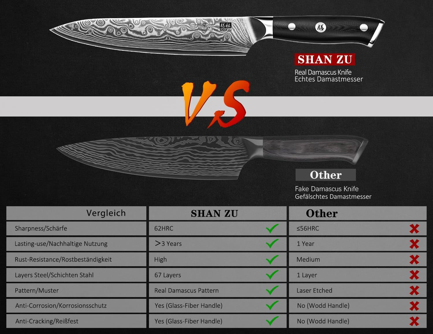 damascus-chef-knife-utility-knife-6-in-japanese-steel-kitchen-knife