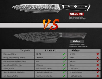 Damascus Chef Knife,Utility Knife 6 in Japanese Steel Kitchen Knife6