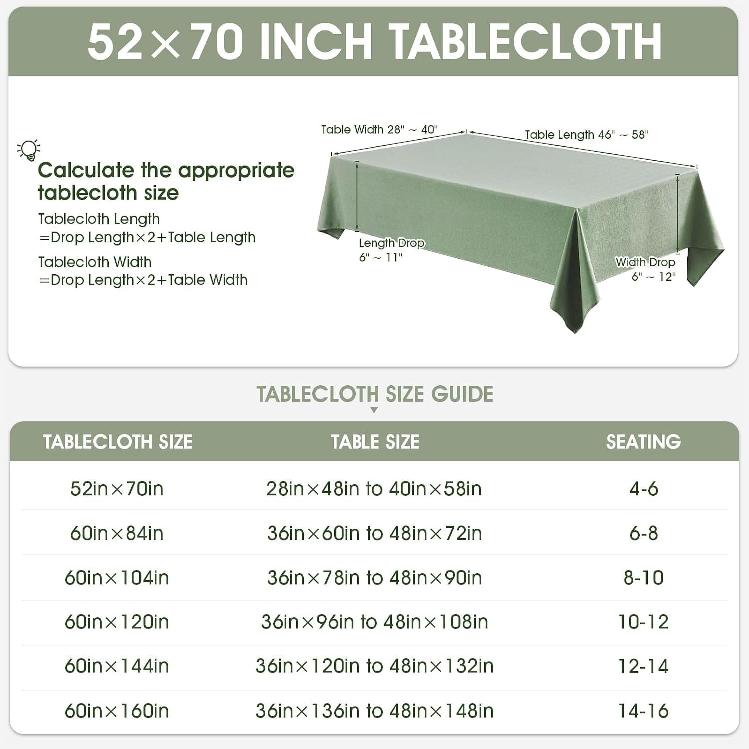 rectangle-tablecloth-waterproof-linen-textured-table-cloth-stain-and-wrinkle-resistant-washable-decorative-fabric-table-cover-for-dining-party-and-camping-sage-green-52-70