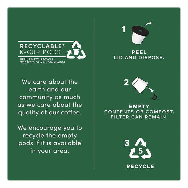 Original Blend, Medium Roast Coffee, Single-Serve K-Cup Pods Compatible with Keurig Brewers, 100Ct K-Cups5