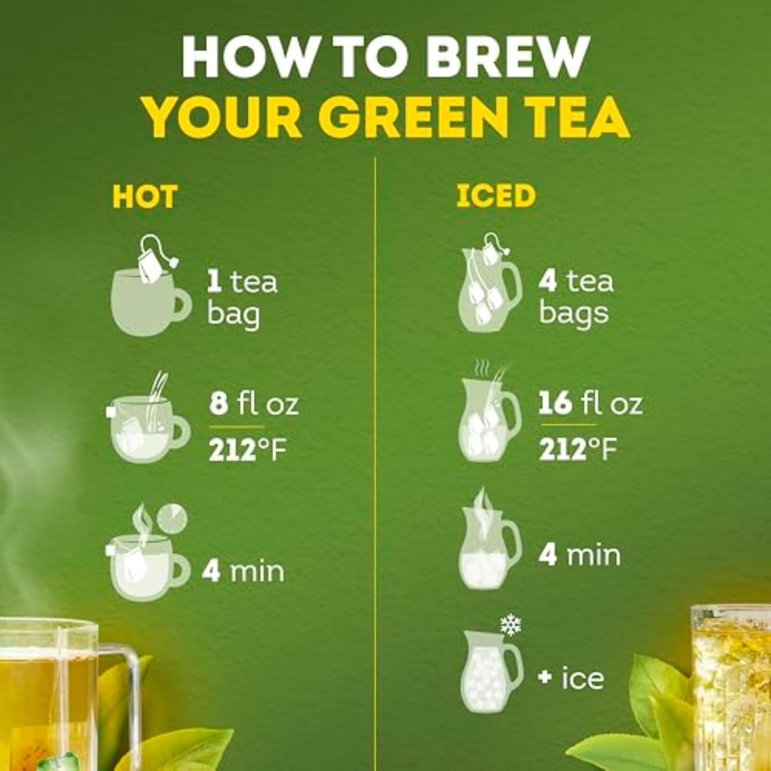 lipton-signature-blend-green-tea-bags-unsweetened-teabags-for-hot-tea-or-iced-tea-with-caffeine-and-flavonoids-40-total-tea-bags