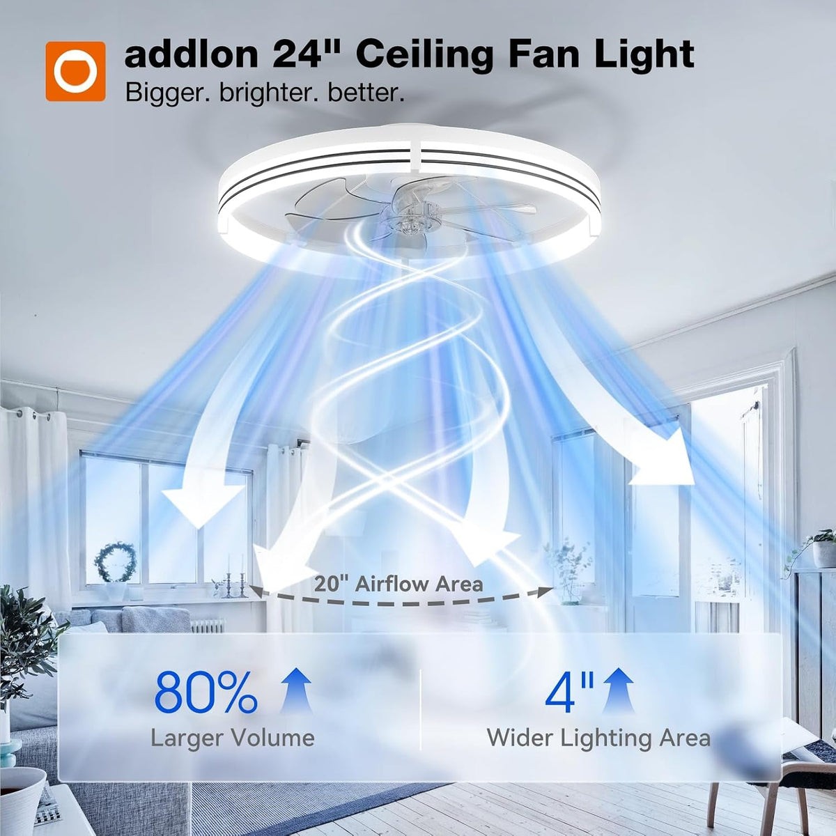 24-low-profile-fandelier-ceiling-fans-with-lights-and-remote-white
