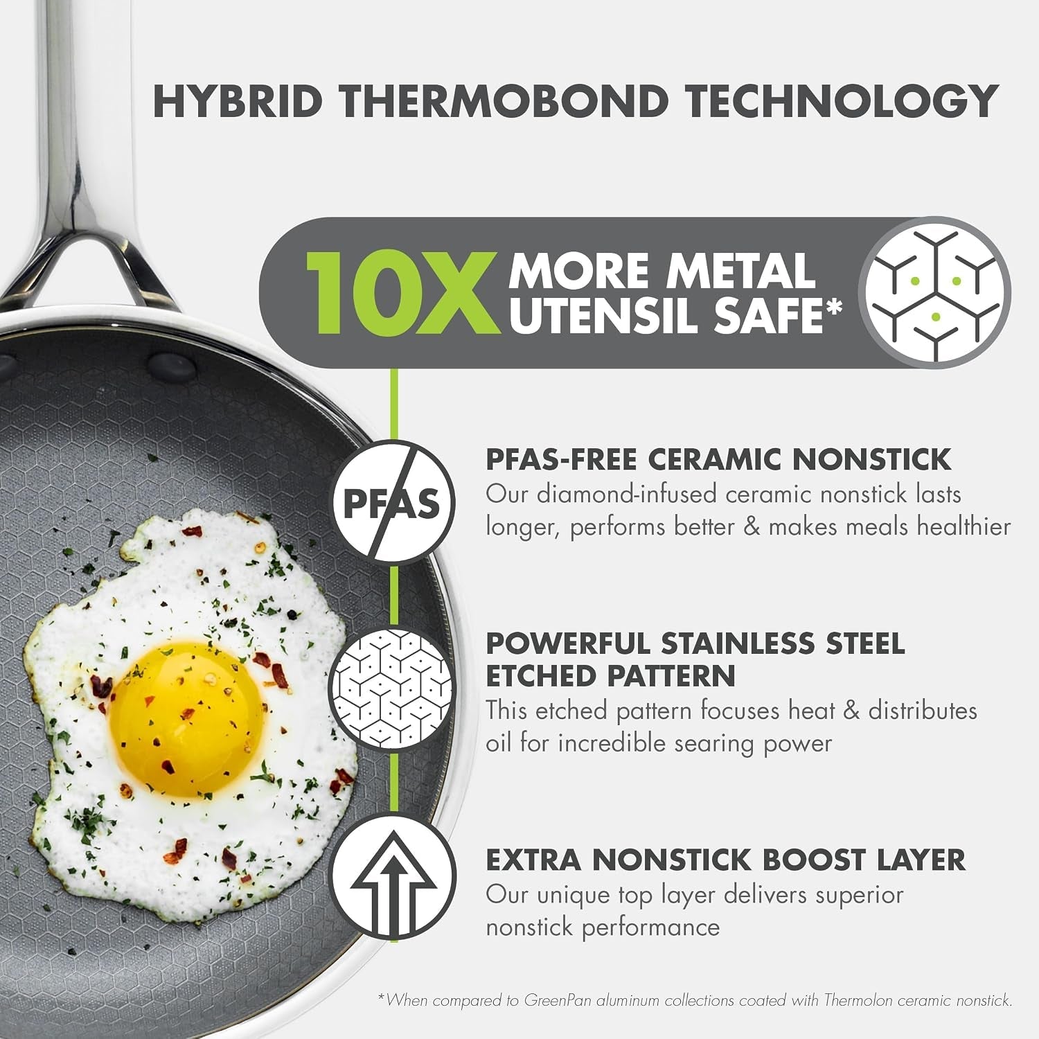 hybrid-6-piece-8-10-12-stainless-steel-skillets-with-lids-apex-tri-ply-frying-pans-pfas-free-nonstick-induction-all-cooktop-compatible-dishwasher-oven-safe-to-850f-silver