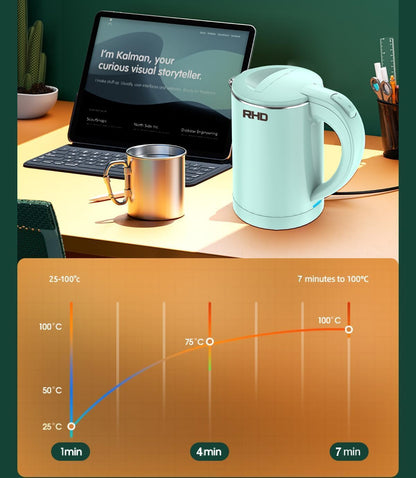 0.5L Small Portable Electric Kettle, 600W Stainless Steel Travel Kettle | Auto Shut-Off, Boil-Dry Protection, 304 Bpa-Free Hot Water Boiler, Fast Boiling for Travel, Office, Dorm, Camping, Tea,Coffee5
