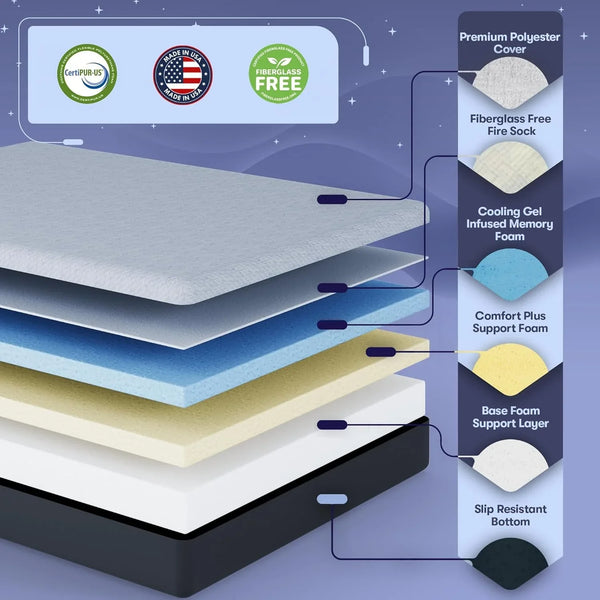 10 Inch RV Short Queen Mattress, Made in the USA, Certipur-Us®, Oeko-Tex®, and Fiberglass-Free™ Certified Cooling Memory Foam Camper Bed - Medium2
