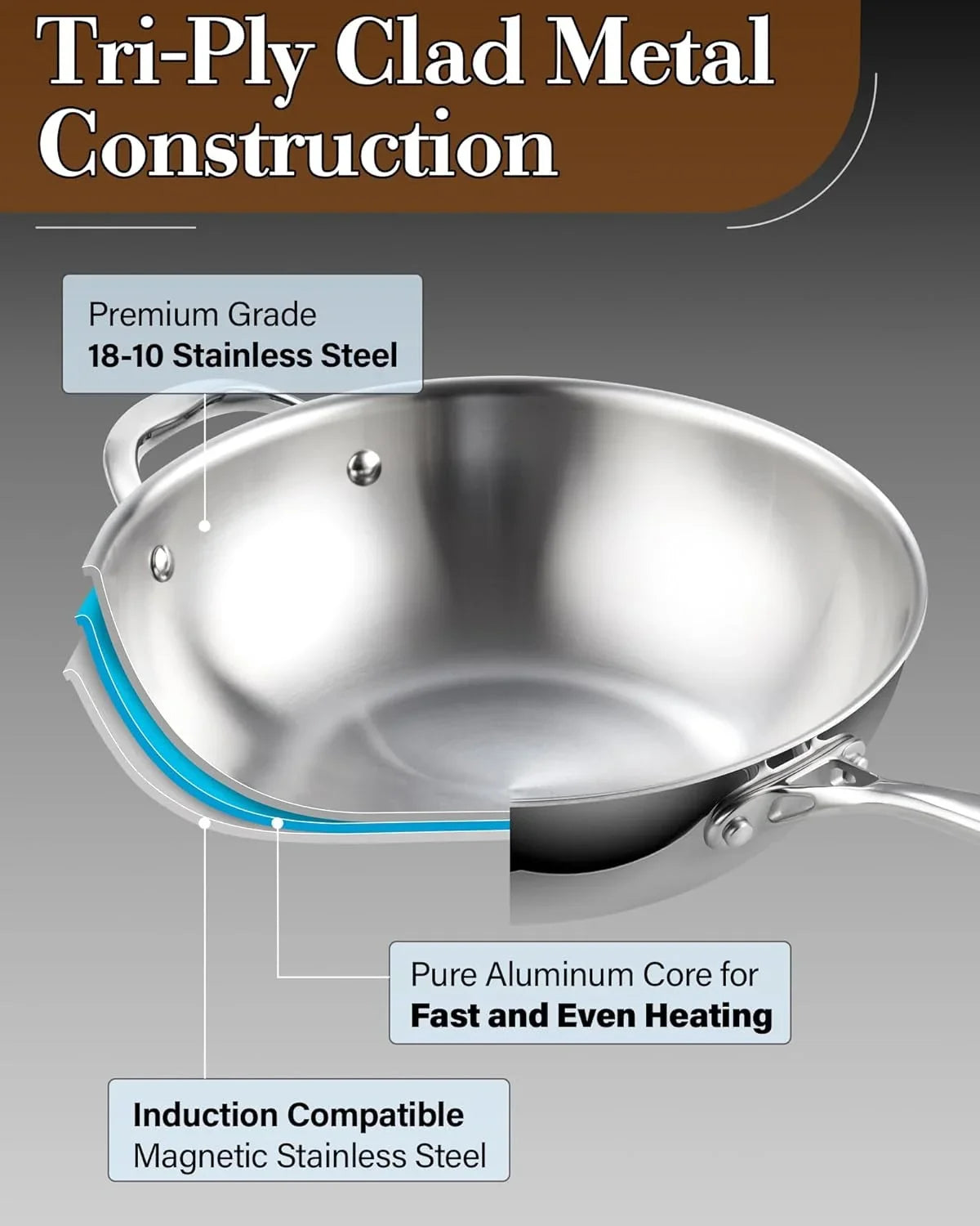 multi-ply-clad-12-inch-stainless-steel-wok-pan-stir-fry-pan-with-glass-lid-induction-cookware-dishwasher-oven-safe-compatible-with-all-cooktops