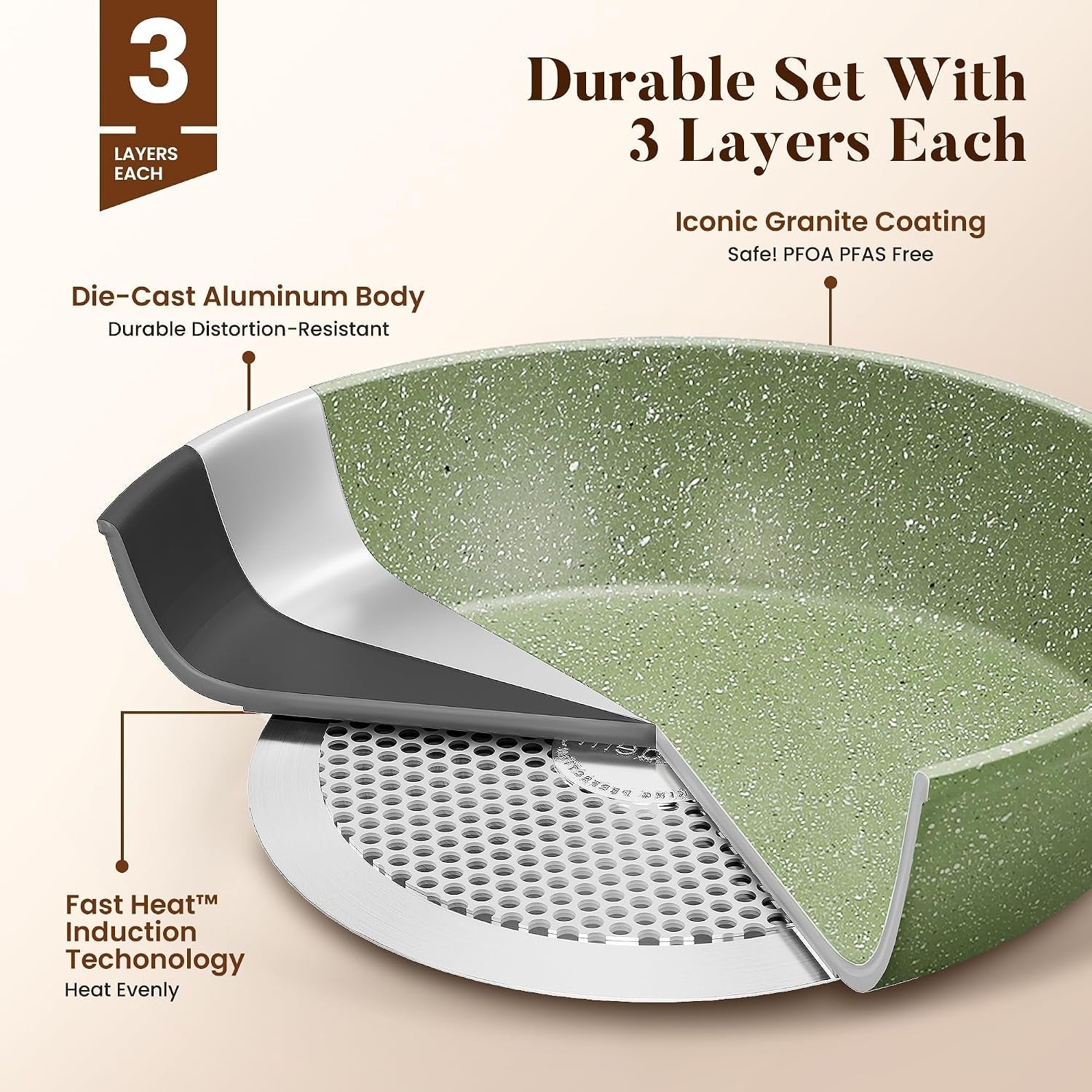 17pcs-green-induction-cookware-set-nonstick-pots-and-pans-sage-green-granite-coating-healthy-non-toxic-kitchen-cooking-pans-and-pots-set-non-stick