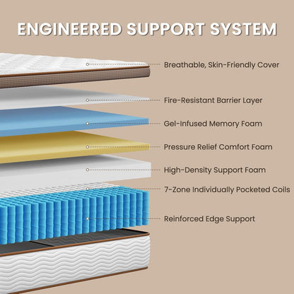 Queen Size Mattress Firm, 12 Inch Cooling Hybrid Mattress in a Box2