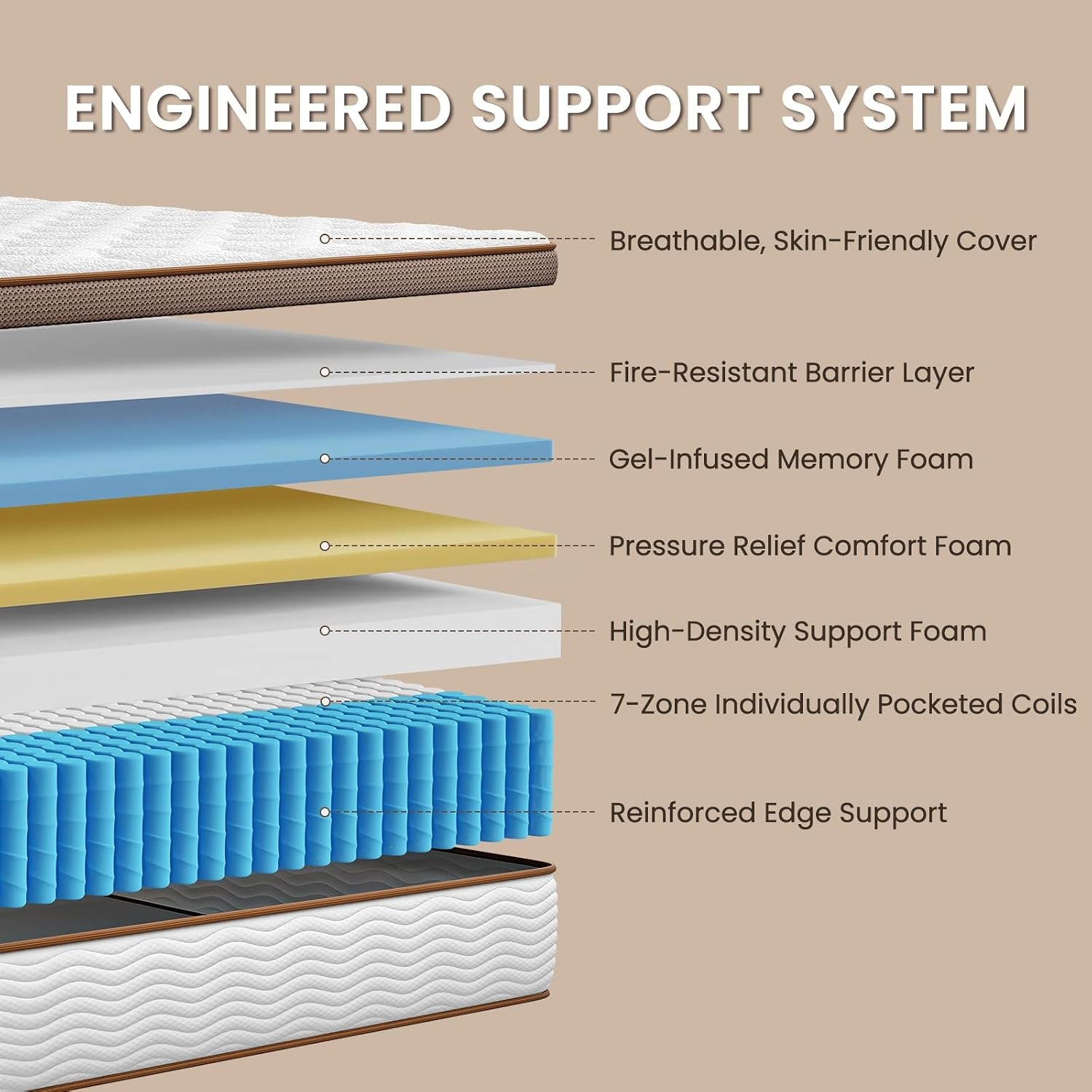 full-size-mattress-firm-14-inch-hybrid-mattress-in-a-box-cooling