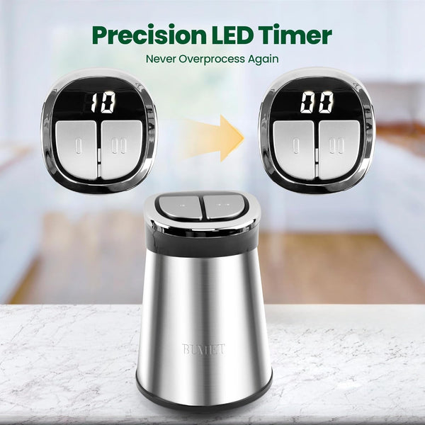 800W 2-12Cup Food Chopper LED Timer 3-Tier 6 Blades | Duo-Bowl with LED Countdown, 6-Edge Stainless Tier-Cutter. Handles Roasts, Root Veg, Nuts – Bulk Family Prep Made Easy.3