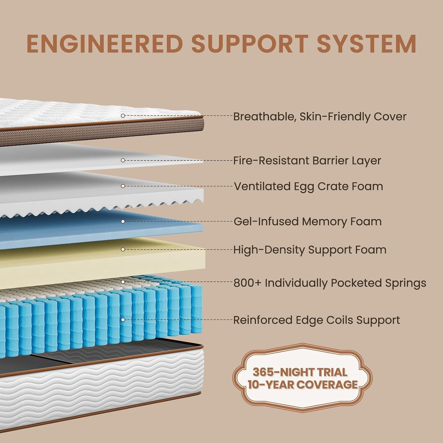 mattress-queen-size-12-inch-hybrid-mattress-medium-firm-with-orthopedic-spinal-support-motion-isolation-individually-pocketed-springs-certipur-us-certified-memory-foam