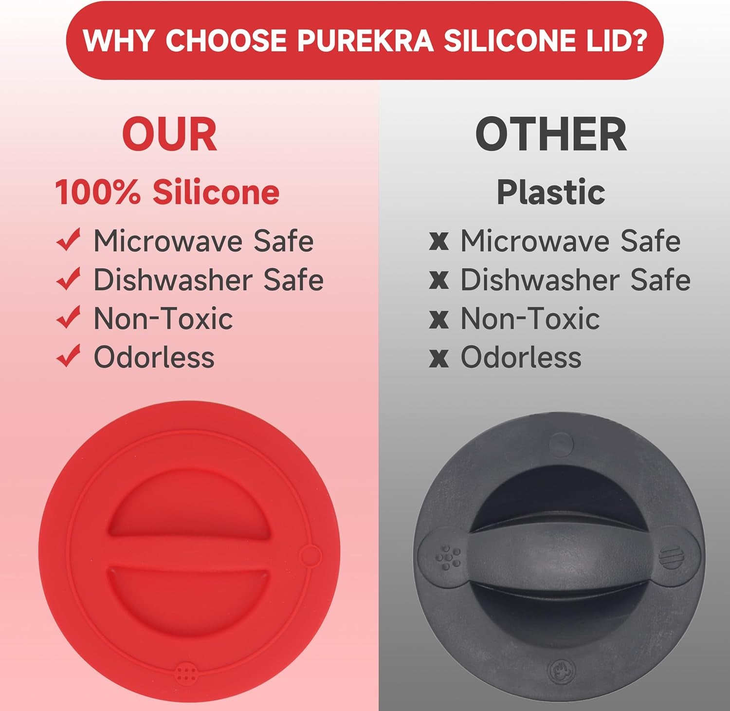 3-pack-silicone-replacement-lids-respectively-fits-pyrex-1-cup-2-cup-4-cup-tempered-glass-liquid-measuring-cups-reusable-food-grade-silicone-dishwasher-microwave-safe