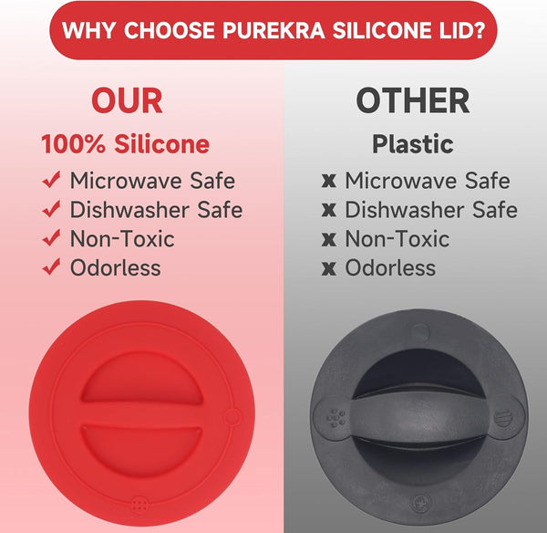 3 Pack Silicone Replacement Lids, Respectively Fits Pyrex 1-Cup, 2-Cup & 4-Cup Tempered Glass Liquid Measuring Cups, Reusable & Food-Grade Silicone, Dishwasher & Microwave Safe7