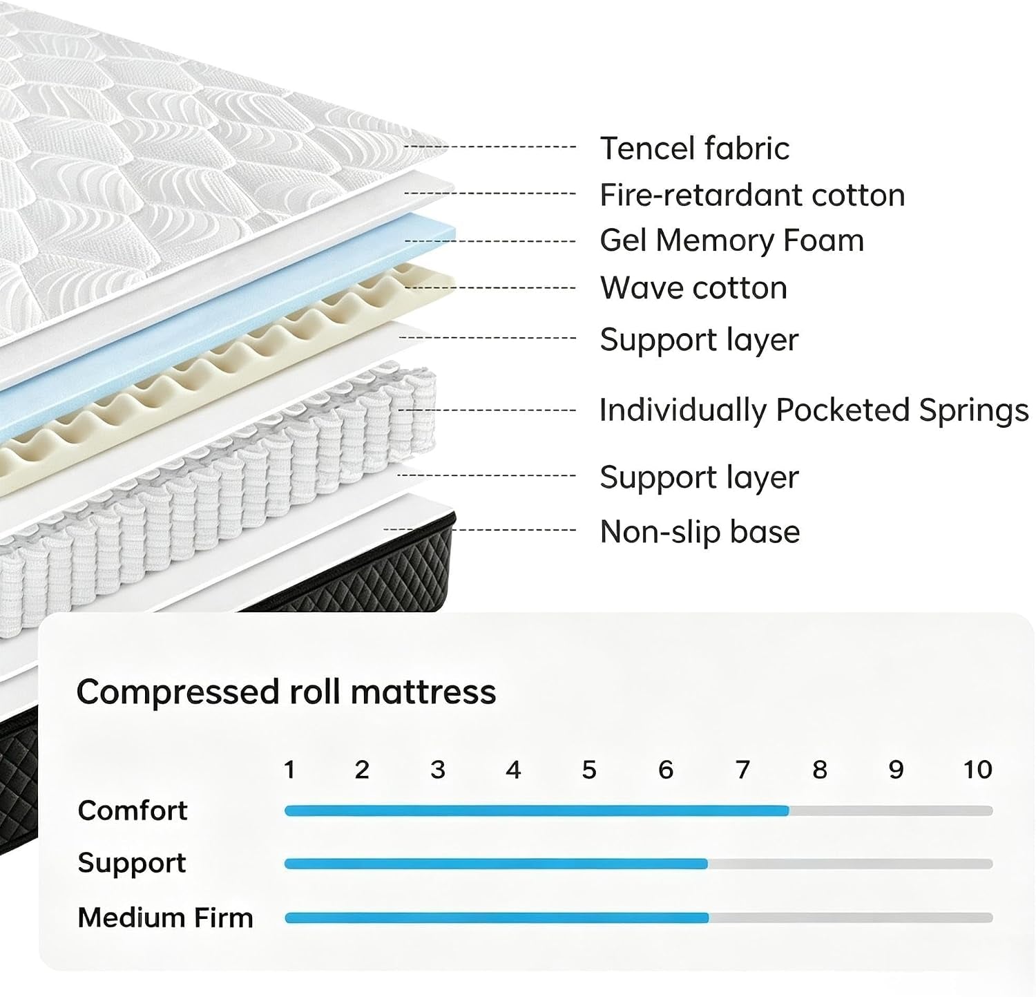 king-size-mattress-12-inch-hybrid-pressure-relief-mattress-in-a-box-cooling-gel-memory-foam-and-pocket-springs-medium-firm-breathable-fiberglass-free
