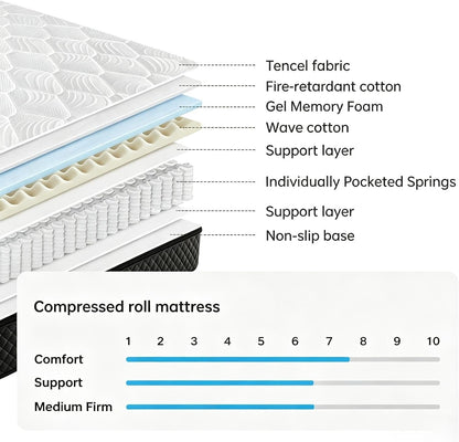 King Size Mattress, 12 Inch Hybrid Pressure Relief Mattress in a Box, Cooling Gel Memory Foam and Pocket Springs，Medium Firm，Breathable，Fiberglass Free2