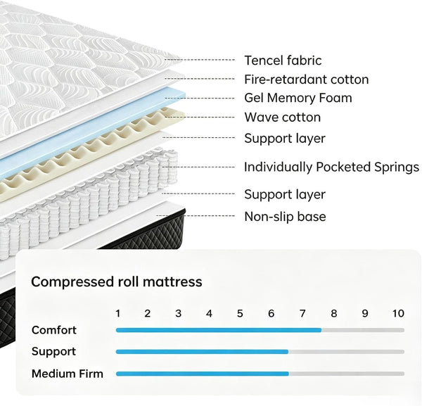 King Size Mattress, 12 Inch Hybrid Pressure Relief Mattress in a Box, Cooling Gel Memory Foam and Pocket Springs，Medium Firm，Breathable，Fiberglass Free2