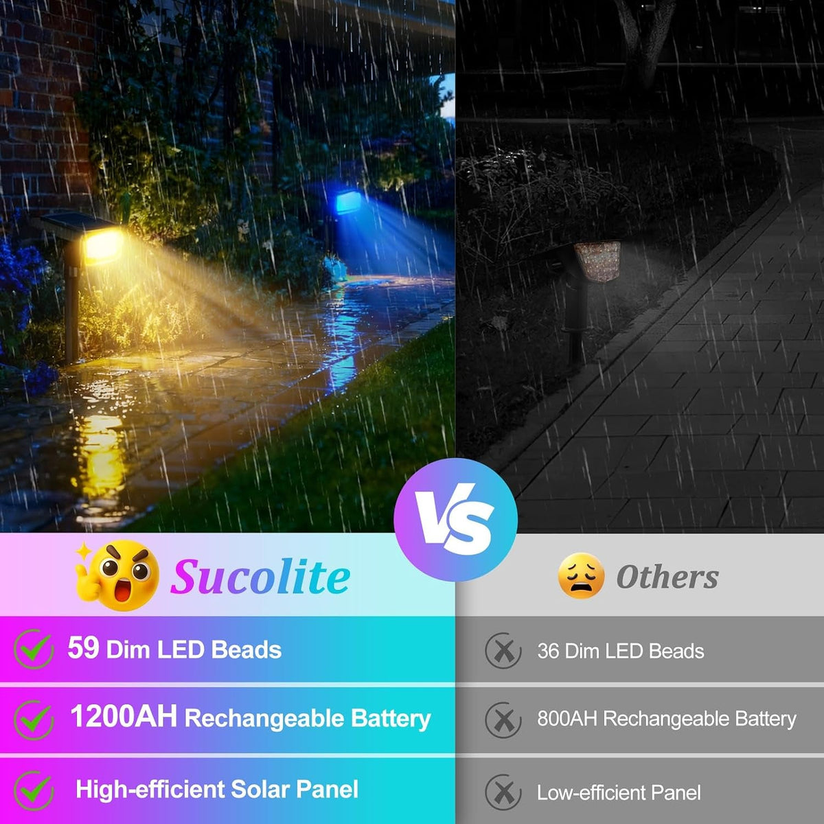 8-pack-solar-spot-lights-outdoor-waterproof-landscape-spotlight-multicolor