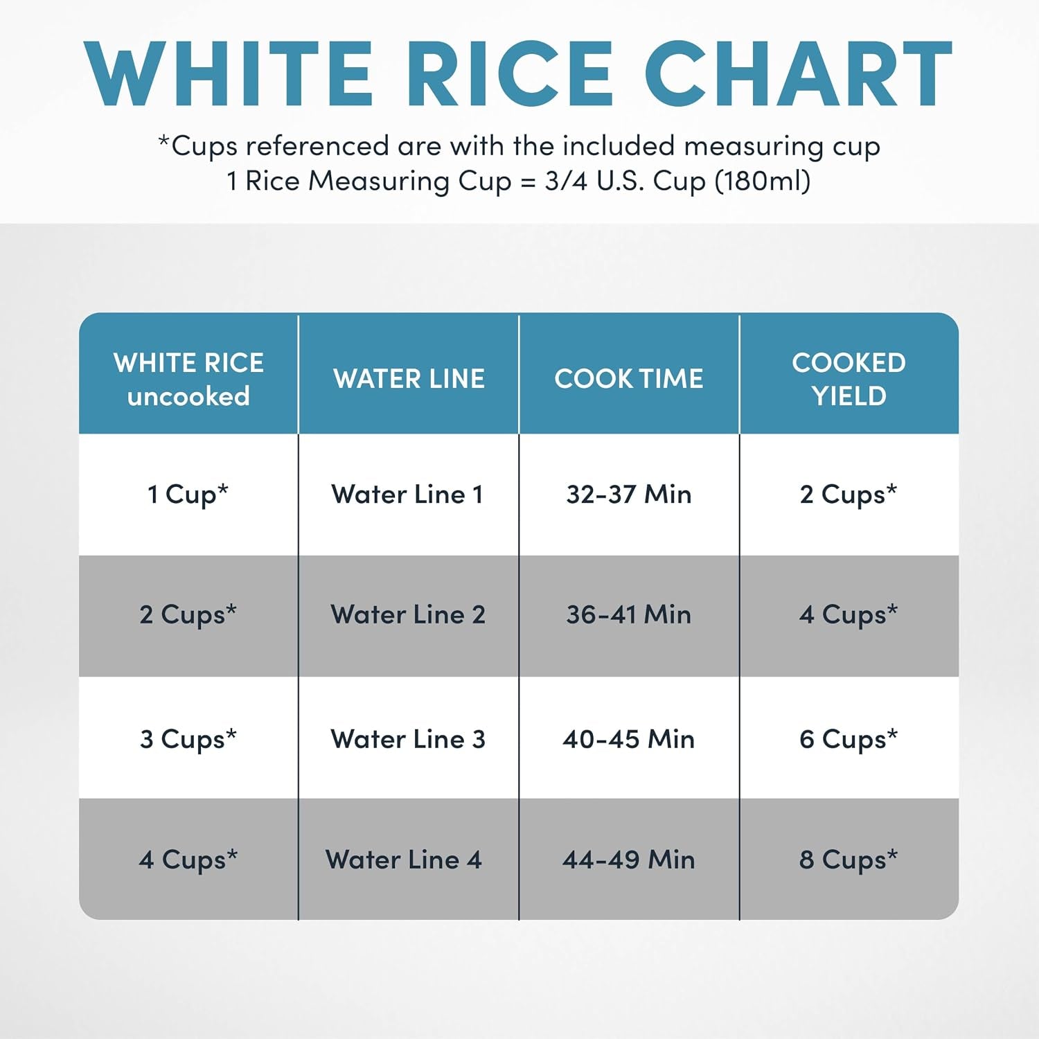 corecoat™-digital-rice-cooker-8-cups-cooked-and-steamer-with-nonstick-ceramic-rice-cooker-pot-coating-and-pop-up-steam-tray-2-quarts