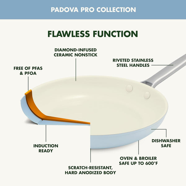 Padova Pro 10 Piece Cookware Pots and Pans Set, Hard Anodized Healthy Ceramic Nonstick PFOA and Pfas-Free, Induction Suitable, Stainless Steel Handles, Dishwasher and Oven Safe, Blue Haze4