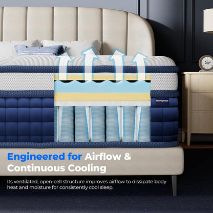 Queen Size Mattress 12 Inch, 9 Layer Mattress in a Box, Medium Firm4