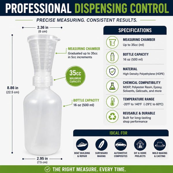 MEKP Dispensing Bottle 500ML (16Oz)6