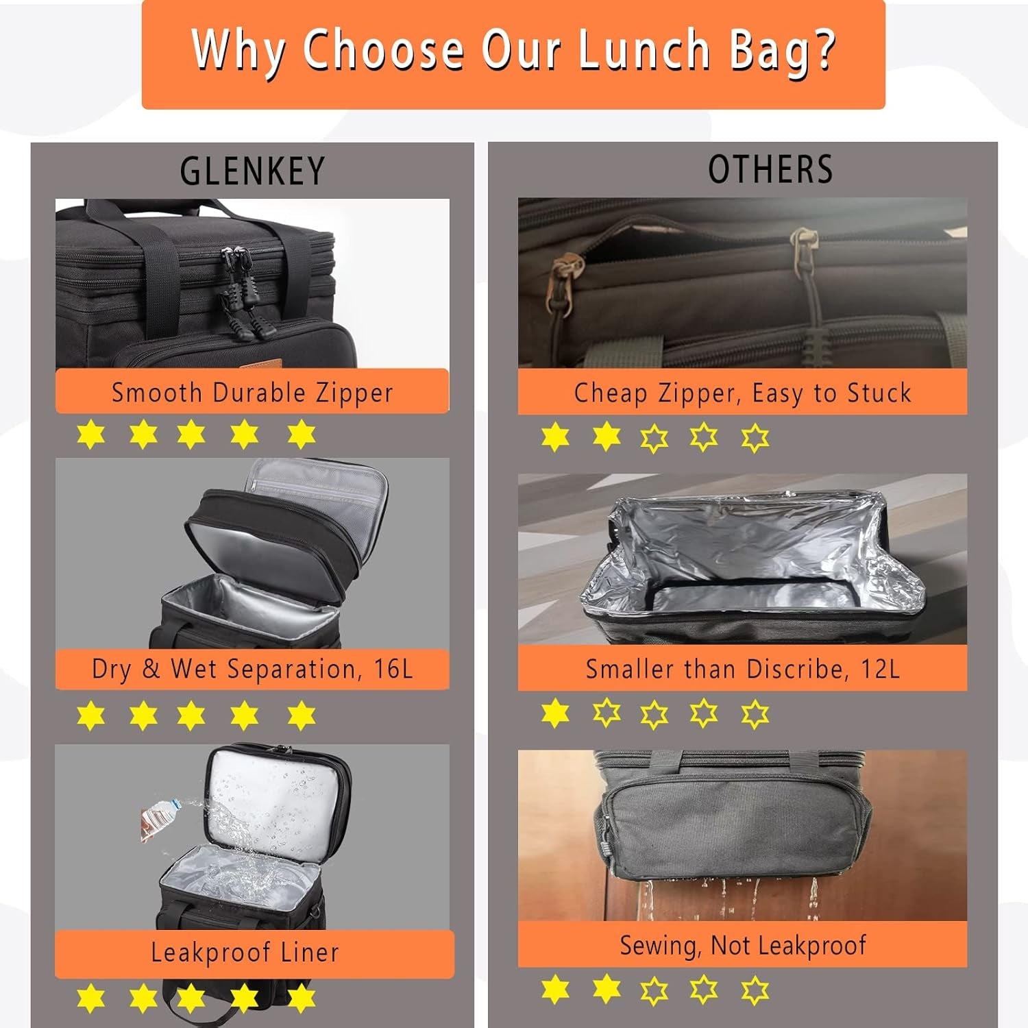 expandable-lunch-box-insulated-leakproof-cooler-bag-work-outdoor