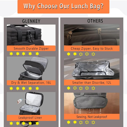 Expandable Lunch Box Insulated Leakproof Cooler Bag Work Outdoor6