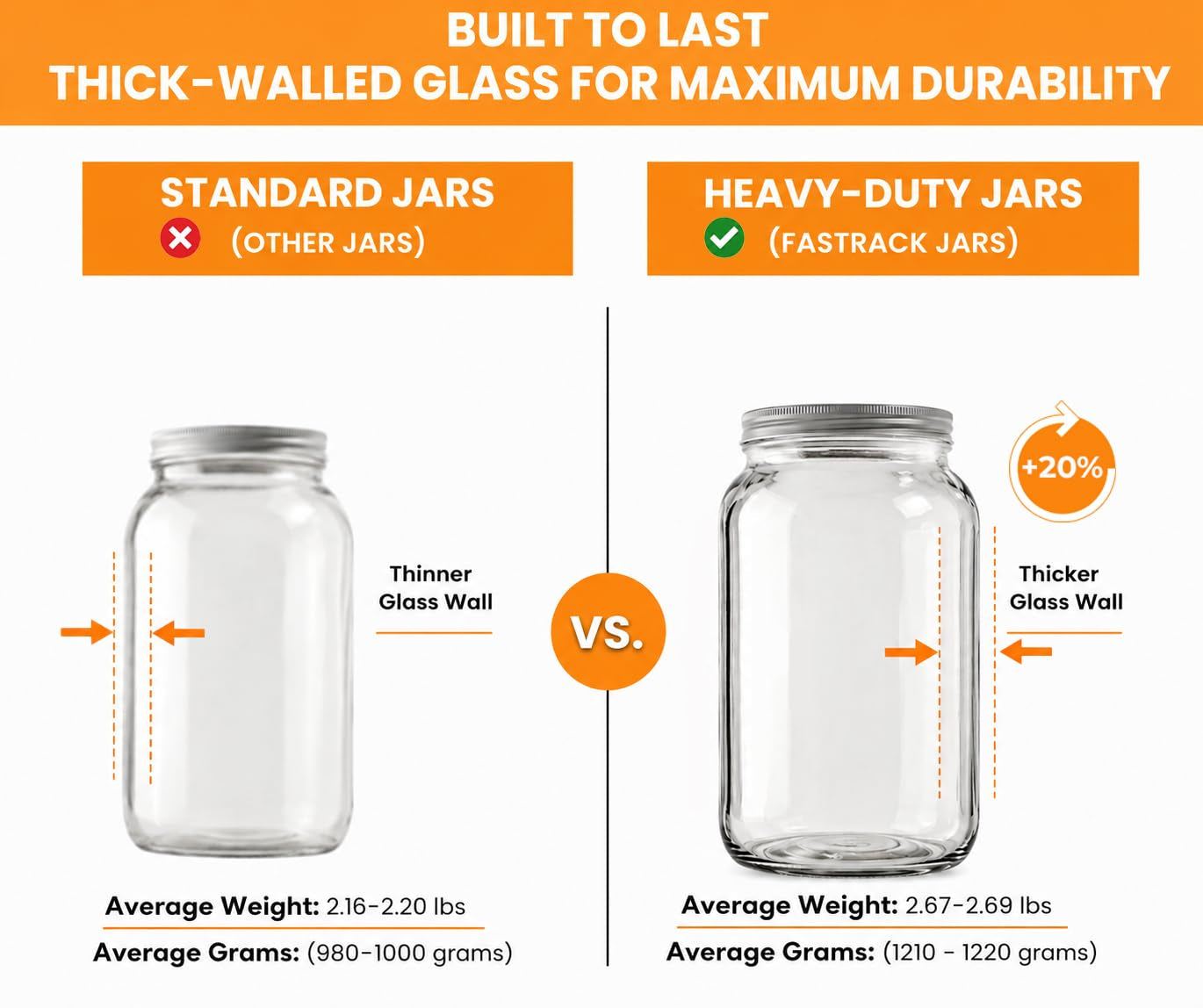 4-pack-1-gallon-glass-jar-with-lid-wide-mouth-food-storage-canisters-heavy-duty-glass-jars-with-airtight-lid-for-kombucha-pickling-canning-fermentation-cider-wine-and-bulk-pantry-storage