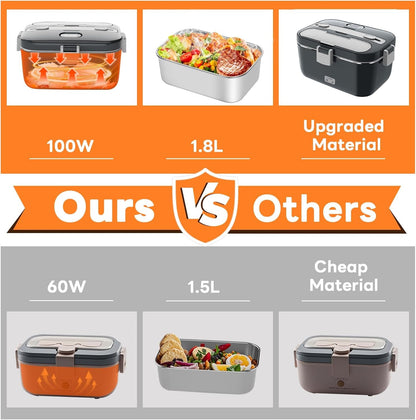 Electric Lunch Box Food Warmer, 1.8L Heated Lunch Box for Adults3