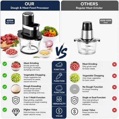3-In-1 Food Processor, 600W Meat Grinder, Vegetable Chopper & Dough Mixer | Electric Food Chooper with 3L Glass Bowl, 3 Modes for Meat, Vegetables, Nuts & Dough, Overheat Protection, Easy Lock Assembly4