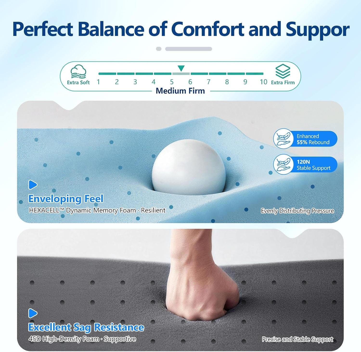 14-inch-queen-size-mattress-upgraded-luxury-cooling-gel-queen-memory-foam-mattress-in-a-box-with-7-zone-support-for-cool-night-pressure-relief-365-night-trial-washable-icesilk-cover-medium-firm
