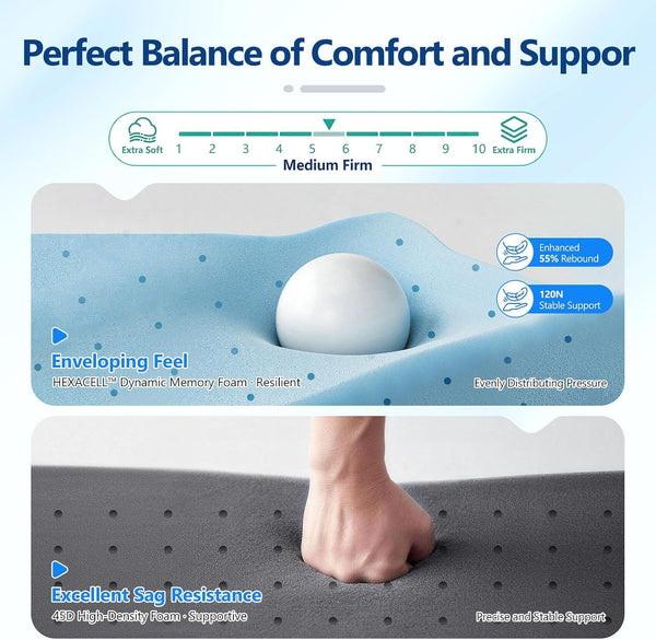 14 Inch Queen Size Mattress, Upgraded Luxury Cooling Gel Queen Memory Foam Mattress in a Box with 7-Zone Support for Cool Night & Pressure Relief, 365-Night Trial, Washable Icesilk Cover, Medium Firm5