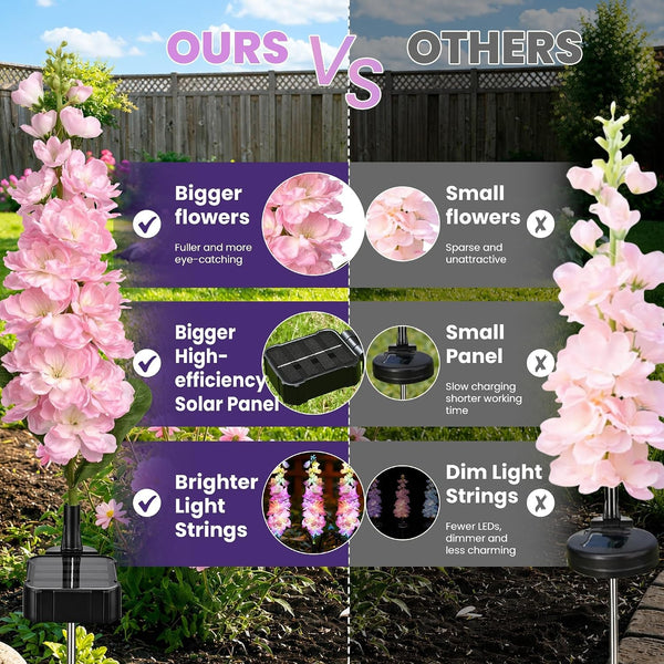 Solar Delphinium Lights, 3Pack Pink Flowers Solar Garden Decor3