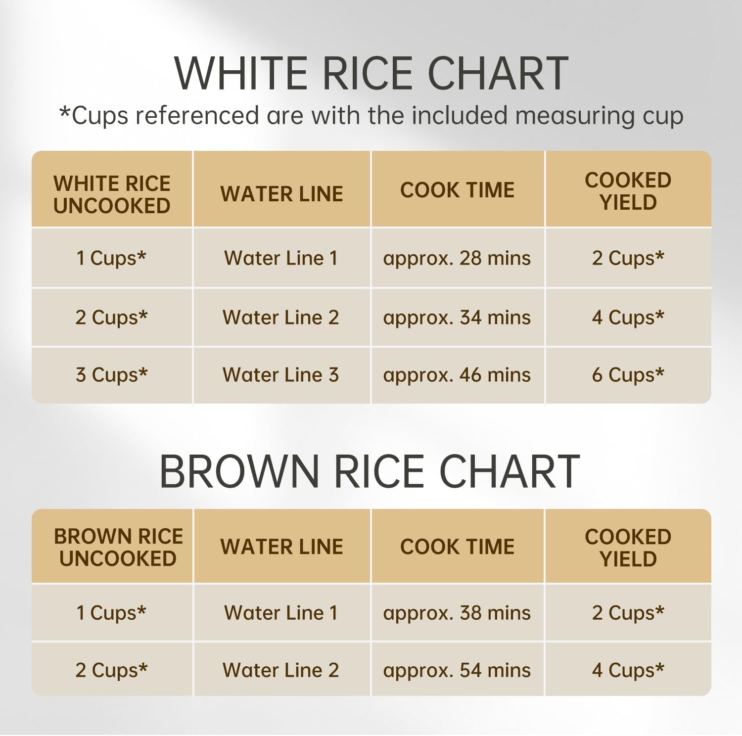 3-cups-rice-cooker-small-electric-rice-maker-cooker-with-steamer-tray-nonstick-inner-pot-6-cups-cooked-3-cups-uncooked-automatic-keep-warm-yellow