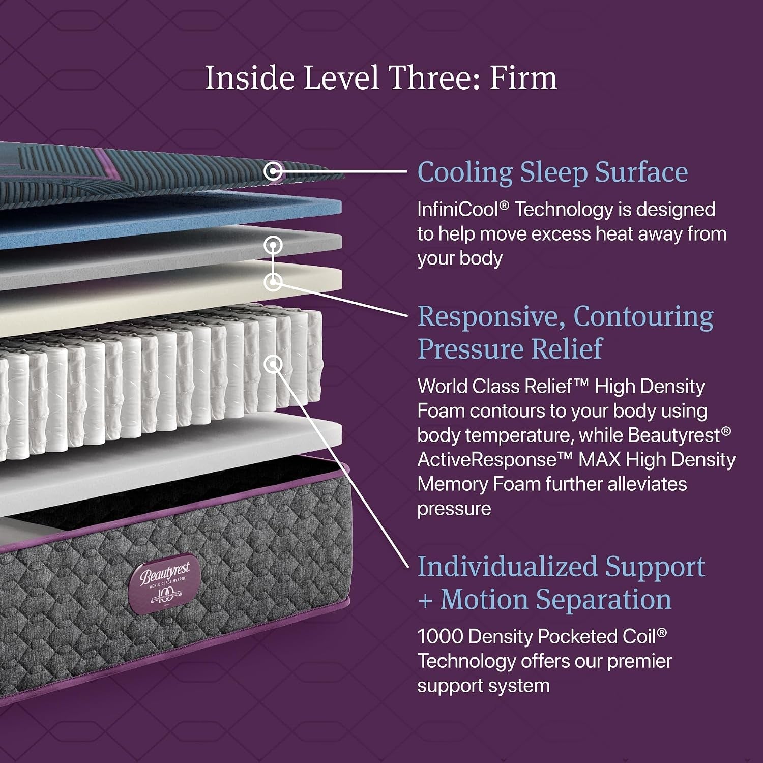 beautyrest-world-class-level-three-firm-13-hybrid-king-mattress