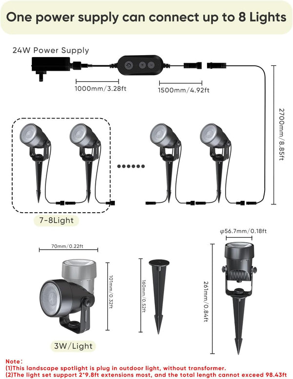 Landscape Lighting, RGBW Spotlights with APP Control,8 Pack7